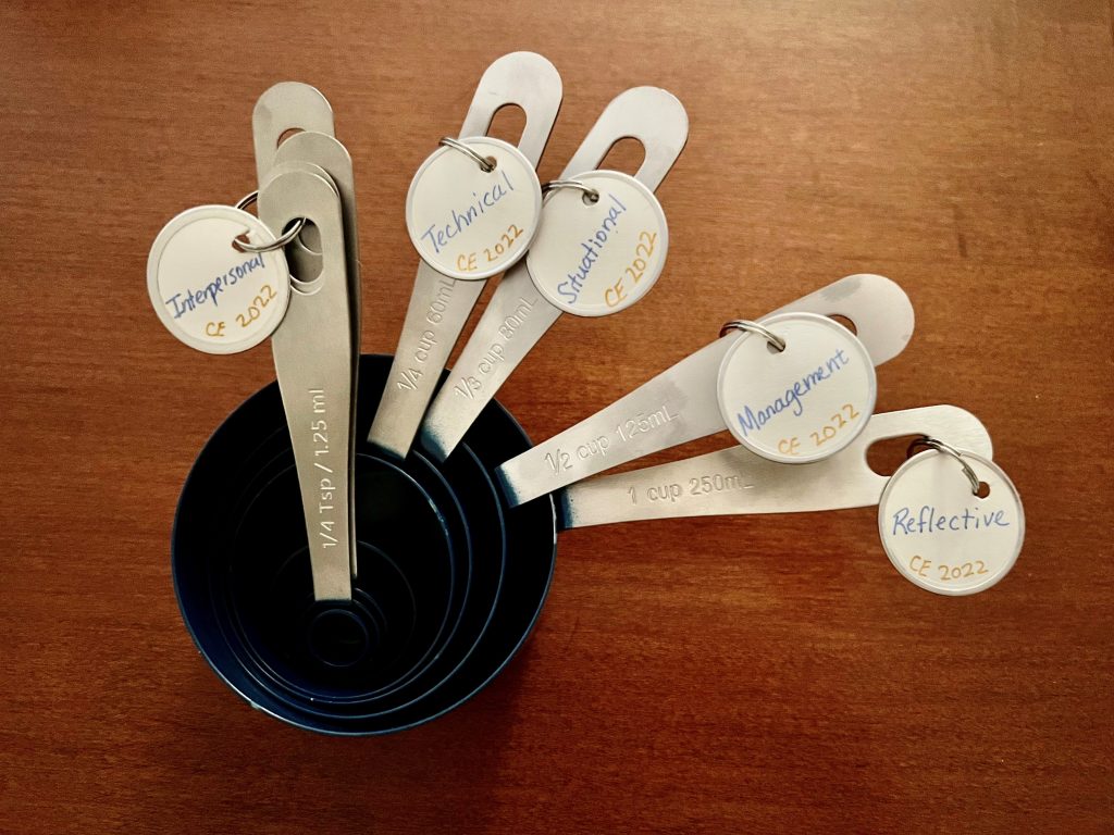 A set of measuring cups and spoons labelled with the 5 core practice areas of Credentialed Evaluators.